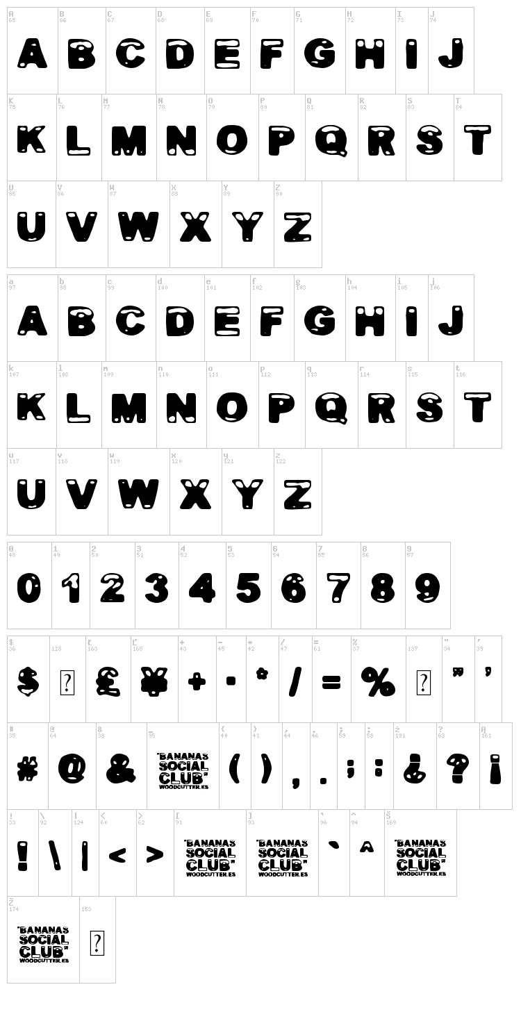 Bananas Social Club font map